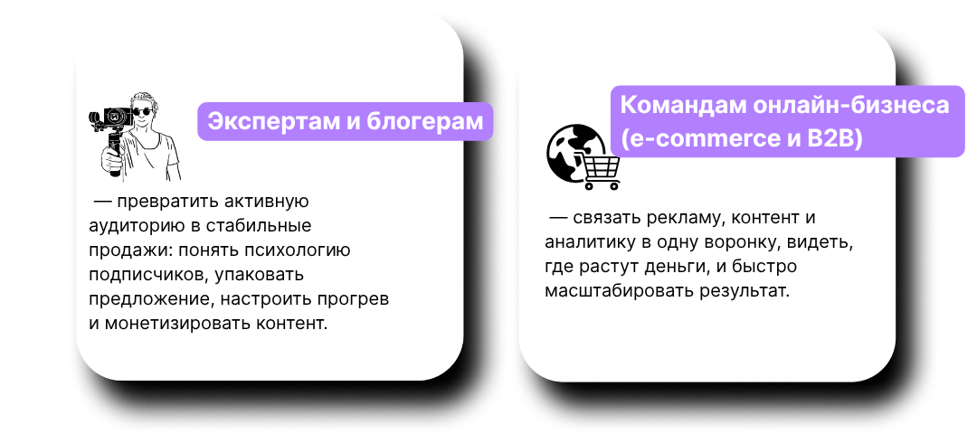 Marketing360°. Полный цикл (7)